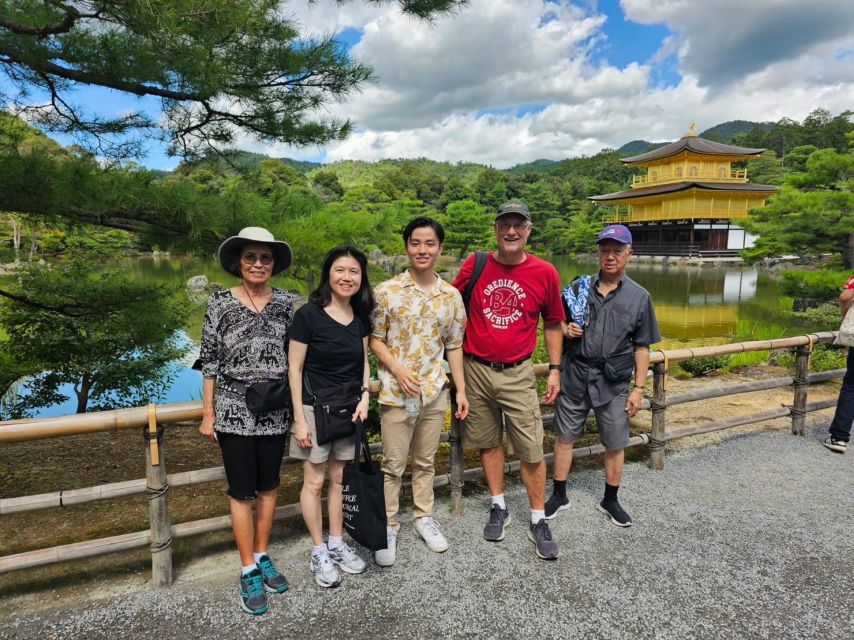 Kyoto: Early Morning Tour with English-Speaking Guide - Who should book it?