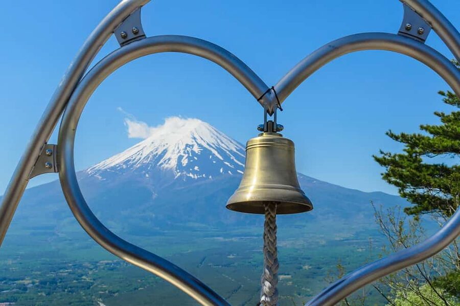 Mt. Fuji & Lake Kawaguchiko Ropeway Panorama Full-Day Tour - The return to Tokyo
