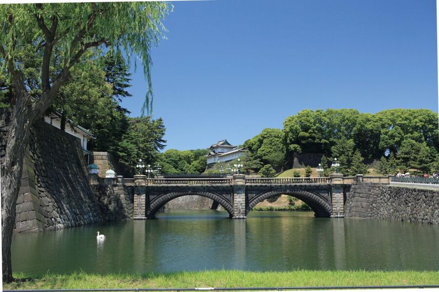 Tokyo: A Half-Day Trip Bus Tour in the Morning - Why this route works for a first day in Tokyo