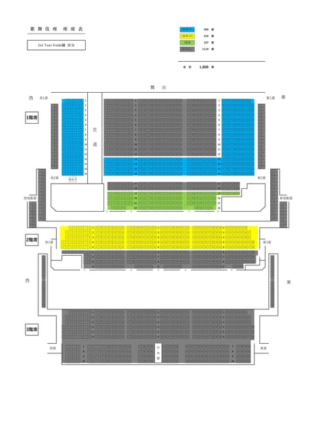 Tokyo: KABUKI Show at Kabukiza Theatre Admission Ticket - Seats, comfort, and the view