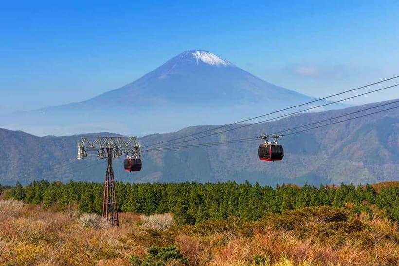Tokyo:Sea of Mount Fuji, Hakone Ropeway, Ōwakudani, Enoshima - Why this route works from Tokyo